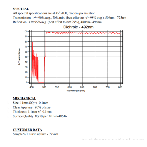 Özelleştirilmiş dikroik ışın ayırıcı 492nm